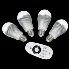 bilal_khan's ideas