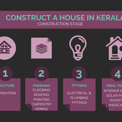 How to construct a house in Kerala? | Excerpts from our blogs - Products