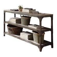 console tables