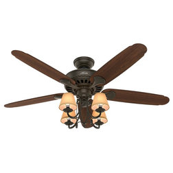 Industrial Ceiling Fans by Gght, Inc.
