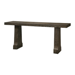 Console Tables - Console Tables