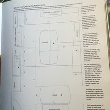 Info