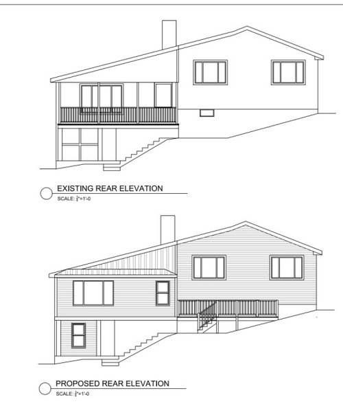 foundation problem (sonotube on bigfootings or concrete walls)