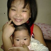 Nguyen Thu Thao's photo