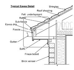 Entry formatters includes REVTeX oder MILLIMETER SPEAK will default