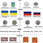 Foto von Ростислав Ребот