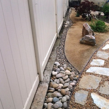 Disguised Drainage