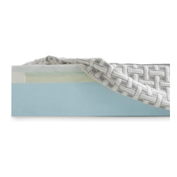 Inside the 4Sleep Mattress - Mattresses