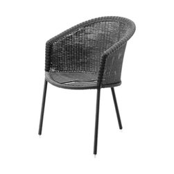 uploads - Products