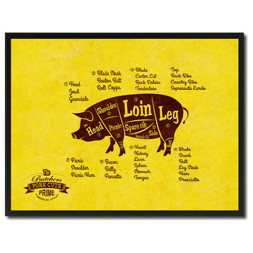 Pig Meat Cuts Butchers Chart Print on Canvas with Picture Frame, 28"x37"