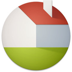 BeLight Software