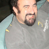 lkonis's photo