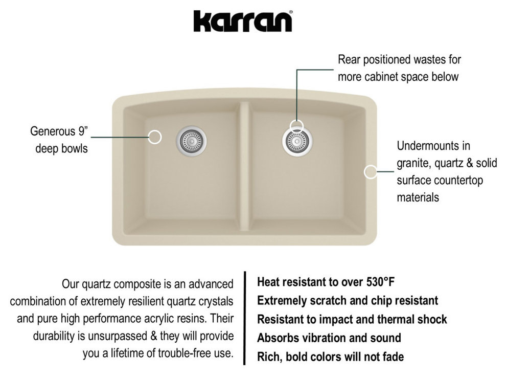 Karran Undermount Quartz 32" 50/50 Double Bowl Kitchen Sink, Bisque
