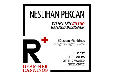 R+ Designer Rankings_2021-2022