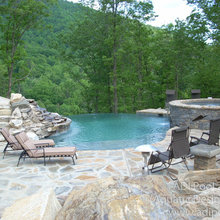 Pools
