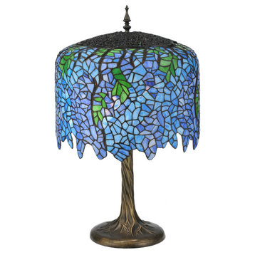 Victorian Table Lamps | Houzz