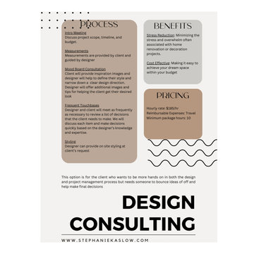Interior Design Packages