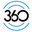 Darren Friedman - 360 Photo Shoots