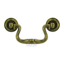 handles