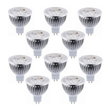 LED