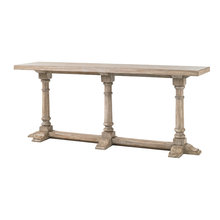 Console Tables
