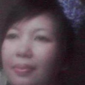 Cecille Soriano's photo
