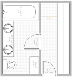 Need help with bathroom layout to maximize closet and storage!