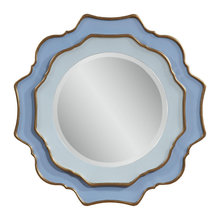 Mirrors