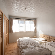 Kumakichiの部屋