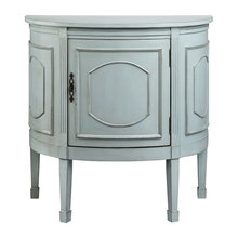 Console Tables