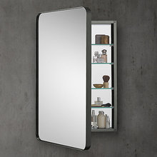 Final Bathroom Roundup