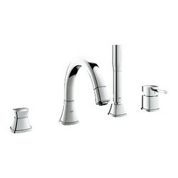 Grohe - Products