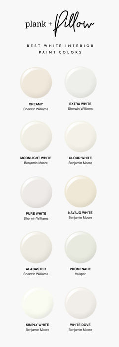 Interior Paint Help - So Many Whites