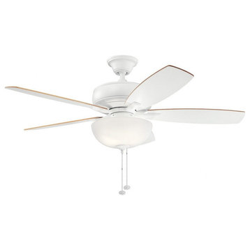 Ceiling Fan Light Kit - 20.75 inches tall by 52 inches wide-Matte White Finish