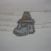 sonja_short's ideas