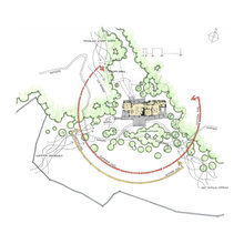 plans