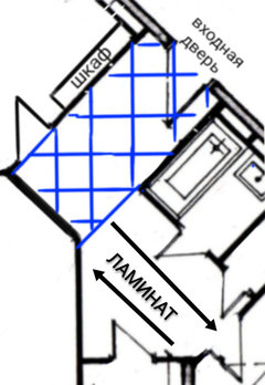 Kak Polozhit Plitku U Vhodnoj Dveri Dachnyj Zhurnal