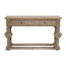 Console Tables