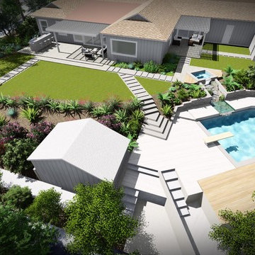 Backyard Levels Overview