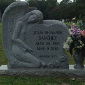 Seth Sanchezs billede