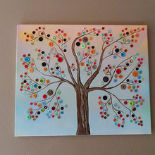 kid bedroom decorations