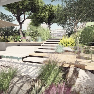 Front Yard Levels overview