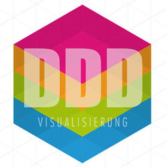 DDD Visualisierung