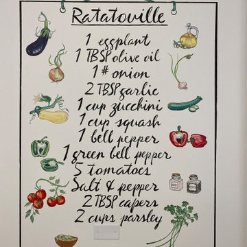 Recipe wall
