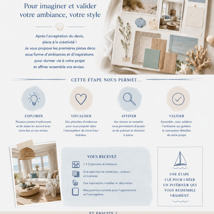 Découvrez l’étape des premières ébauches en décoration intérieure : moodboards, choix des ambiances, couleurs et matières. Un accompagnement sur-mesure à Vannes, Muzillac et en bord de mer.