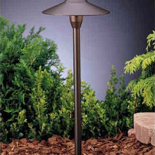 Landscape Ideas