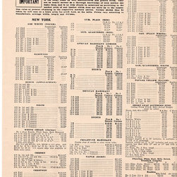 Historical reference - Products