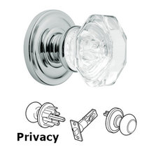 Door Knobs