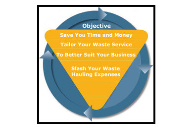 Waste Consulting