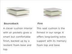  ECOHomes Couch Supports for Sagging Cushions - Couch Cushion  Support for Sagging Seat